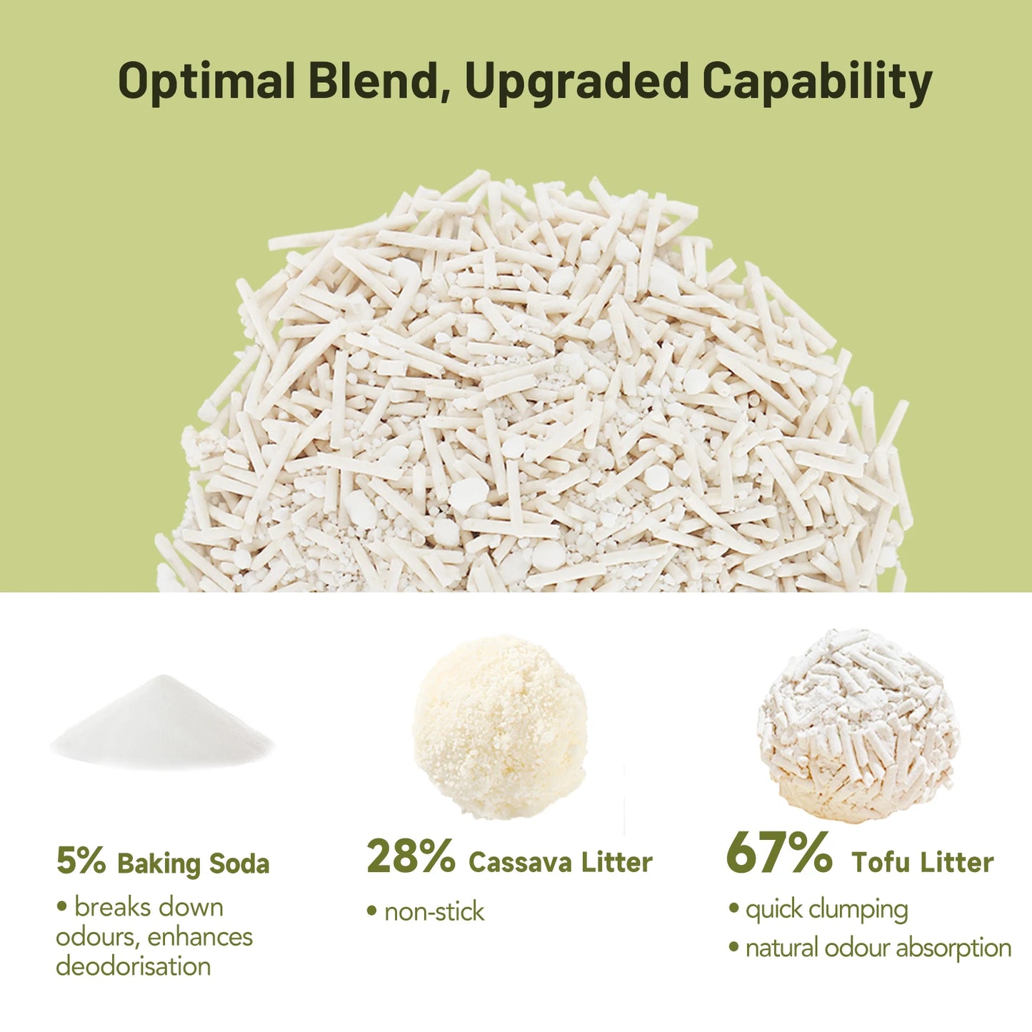 Ezskuup Non-Stick Ultra Clumping Cassava Tofu Cat Litter Odour Control Low Tracking Kitty Litter Plant-Based Ingredient 4 X 4KG/PACK