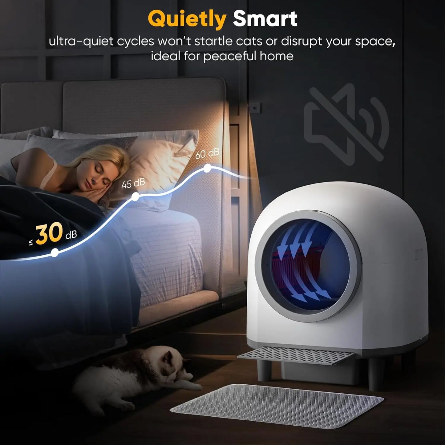 90L Large Self Cleaning Litter Box, App Control, Health Monitoring, Safety Sensors & Odor Removal for Multiple Cats, Custom