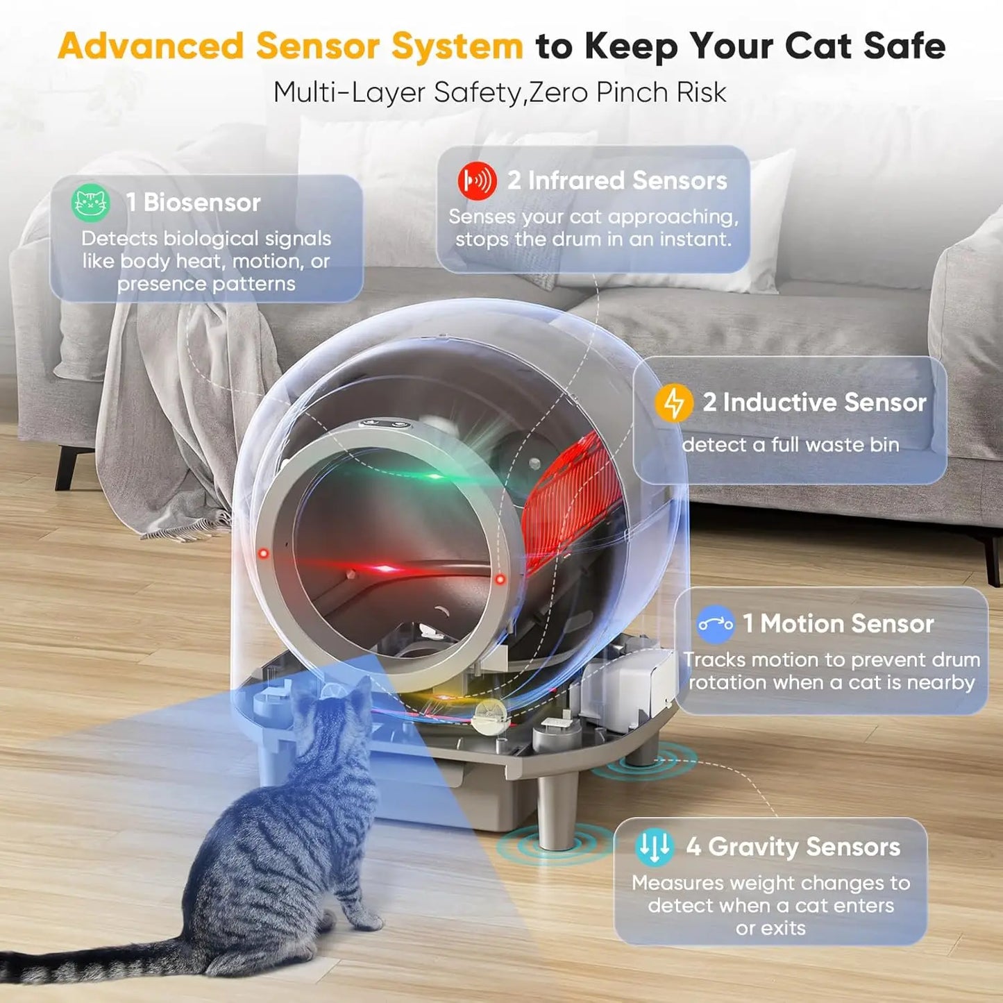 90L Large Self Cleaning Litter Box, App Control, Health Monitoring, Safety Sensors & Odor Removal for Multiple Cats, Custom